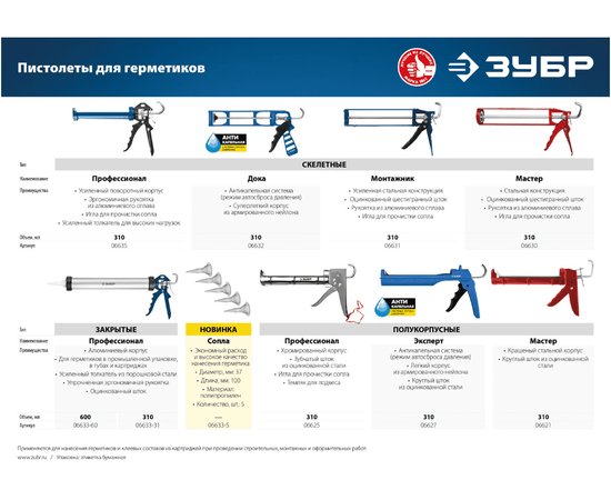 Полукорпусный пистолет для герметика Зубр 310 мл, - 6