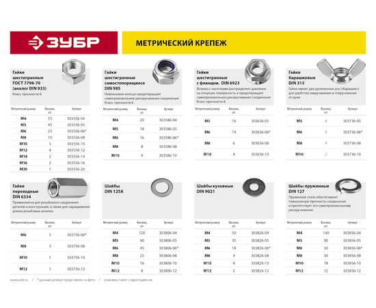 Гайка переходная Зубр DIN 6334 М6, Метрическая резьба: М6, - 4