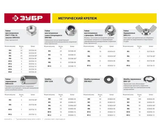 Гайка переходная Зубр DIN 6334 М8, Метрическая резьба М: М8, - 4