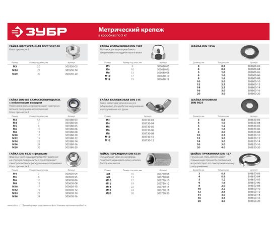 Шайба Зубр DIN 125А, 12 мм, 8 шт, Номинальный диаметр (мм): 12, - 4