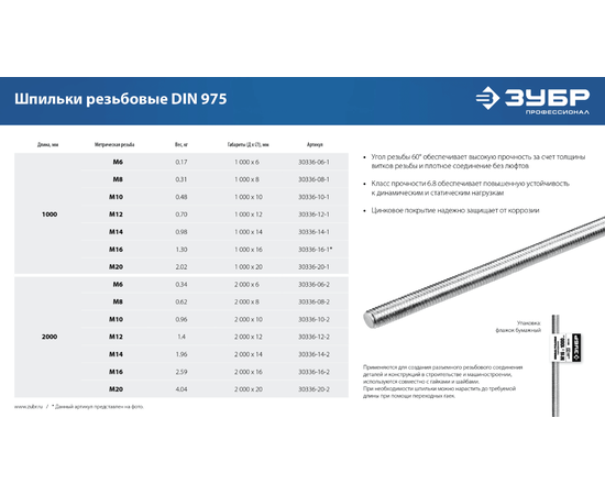 Шпилька резьбовая Зубр DIN 975, М10, 2000 мм, Длина (мм): 2000, Метрическая резьба М: М10, - 4