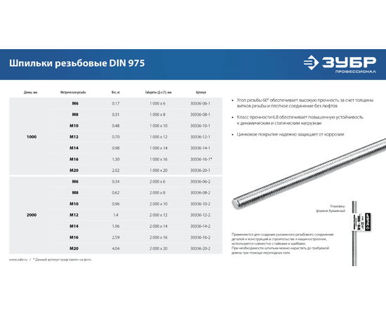 Шпилька резьбовая Зубр DIN 975, М14, 2000 мм, Длина (мм): 2000, Метрическая резьба М: М14, - 4