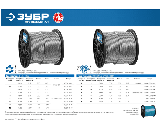 Трос стальной Зубр DIN 3055, 4 мм, 200 м в оплетке ПВХ, Диаметр (мм): 4, - 4