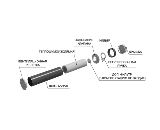 NovaPROF, Форма: Круглый, - 10