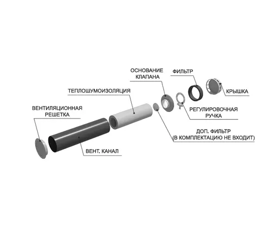 NovaPROF, Форма: Круглый, - 10 NovaPROF, Форма: Круглый, - 10