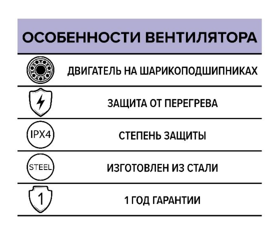 ERA Storm 500 4E, Диаметр: 500 мм, Питание: 220 В (1Ф), Серия: С настенной панелью, - 6