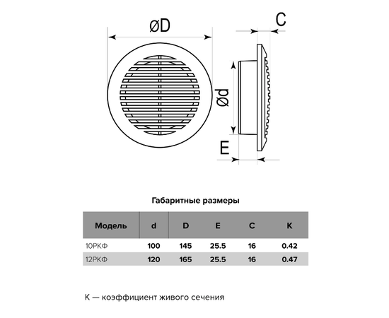 Era 12РКФ, Диаметр: 120 мм, - 5