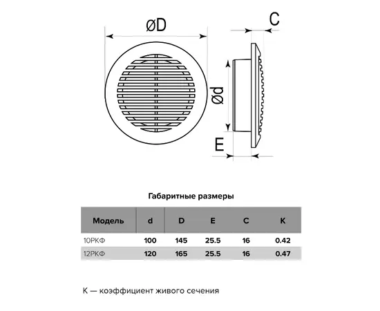 Era 12РКФ, Диаметр: 120 мм, - 5 Era 12РКФ, Диаметр: 120 мм, - 5