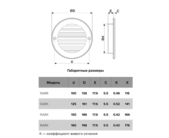 Auramax A10RK, Диаметр: 100 мм, - 5