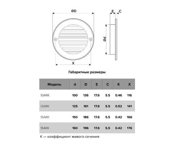 Auramax A15RK, Диаметр: 150 мм, - 5 Auramax A15RK, Диаметр: 150 мм, - 5