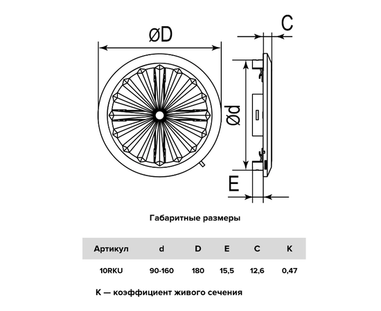 Era 10RKU, - 5