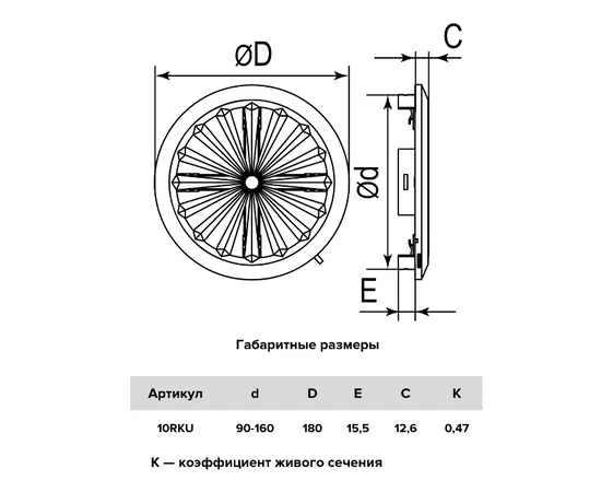Era 10RKU, - 5 Era 10RKU, - 5