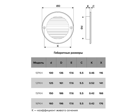 Era 10РКН, Диаметр: 100 мм, Цвет: Белый, - 5