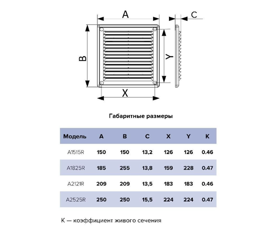 Auramax A1515R, Типоразмер (мм): 150х150, - 5