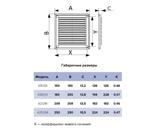Auramax A1515R, Типоразмер (мм): 150х150, - 5 Auramax A1515R, Типоразмер (мм): 150х150, - 5
