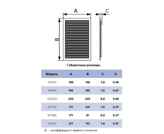 Auramax A1313C, Типоразмер (мм): 138х138, - 5