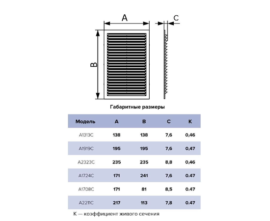 Auramax A1708C, Типоразмер (мм): 171х81, - 5