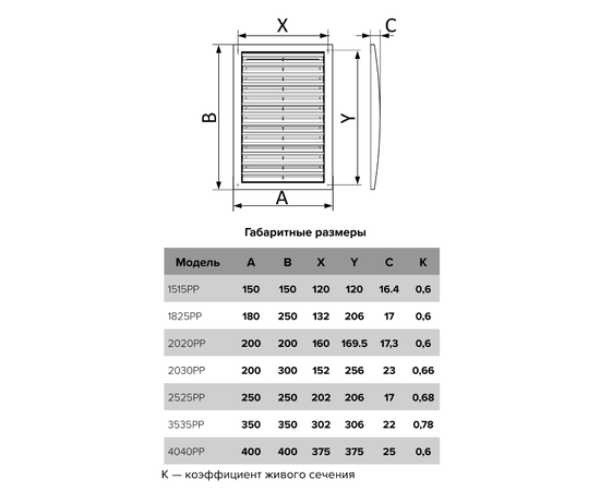 Era 1515РР, Типоразмер (мм): 150х150, - 5