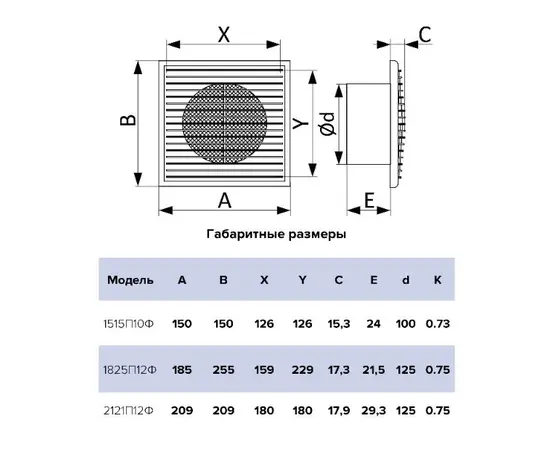 Era 1515П10Ф, Диаметр: 100 мм, - 5 Era 1515П10Ф, Диаметр: 100 мм, - 5
