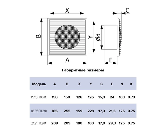 Era 2121П12Ф, - 5