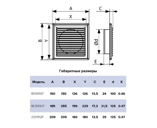 Era 1515R10F, Типоразмер (мм): 150x150, - 5 Era 1515R10F, Типоразмер (мм): 150x150, - 5