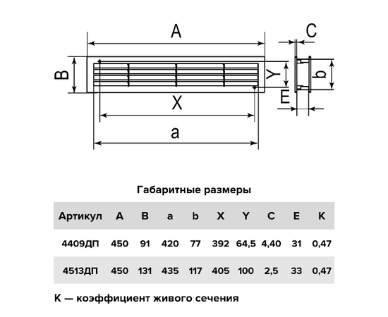 Era 4409ДП, Типоразмер (мм): 420x73, Цвет: Белый, - 5