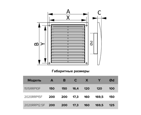 Era 1515RRP10F, Диаметр: 100 мм, - 5