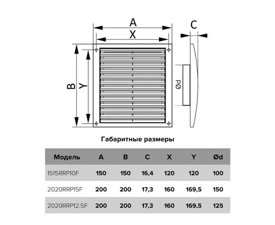 Era 2020RRP12,5F, Диаметр: 125 мм, - 5 Era 2020RRP12,5F, Диаметр: 125 мм, - 5