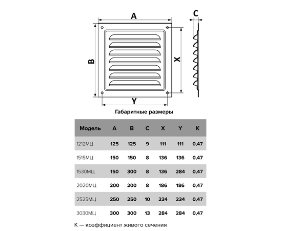 Era 1530МЦ, Типоразмер (мм): 150х300, - 5