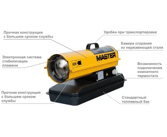 Master B 35 CED, Мощность: 10 кВт, - 3