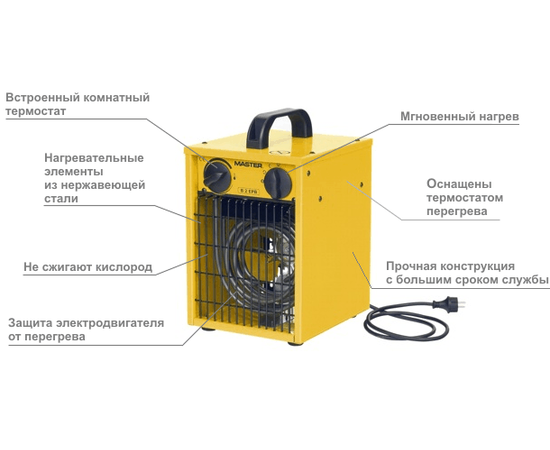 Master B 2 EPB, Мощность: 2 кВт, - 3