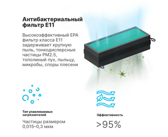 Антибактериальный фильтр Е11 для Tion BIO X, - 2 Антибактериальный фильтр Е11 для Tion BIO X, - 2