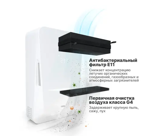 Комплект фильтров Tion BIO X Standard, - 2 Комплект фильтров Tion BIO X Standard, - 2