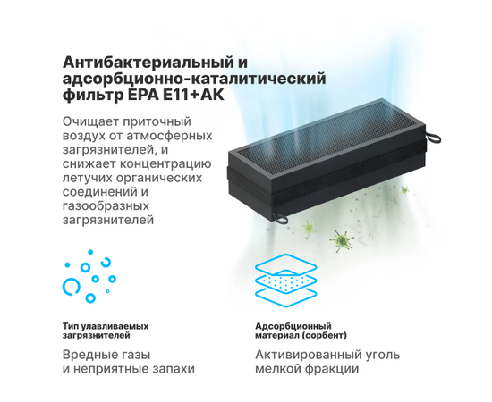 Комплект фильтров Tion BIO X (EPA E11+AK), - 2