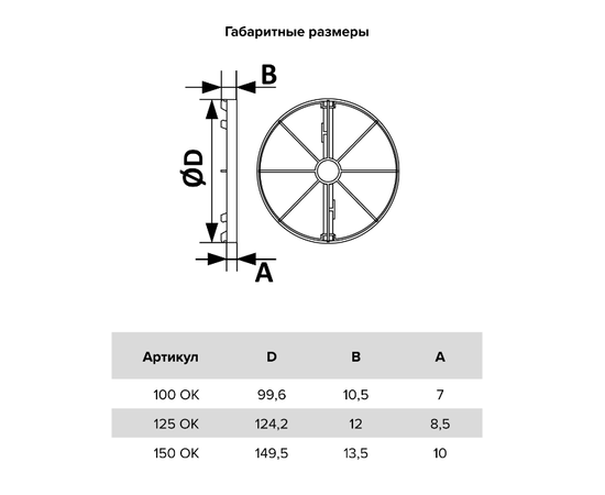 Era ОК D100, Диаметр: 100 мм, - 3