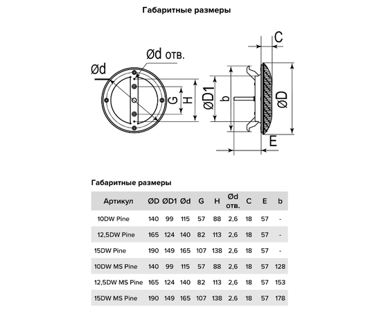 Era 10DW Pine MS, Диаметр: 100 мм, - 5