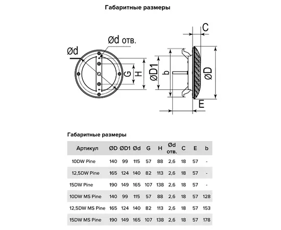 Era 12,5DW Pine, Диаметр: 125 мм, - 6 Era 12,5DW Pine, Диаметр: 125 мм, - 6