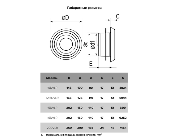 Era 10DVLR, Диаметр: 100 мм, - 5