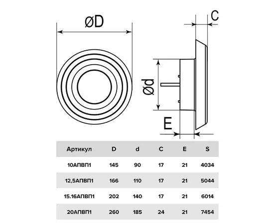 Era 15АПВП1, Диаметр: 140 мм, - 5 Era 15АПВП1, Диаметр: 140 мм, - 5