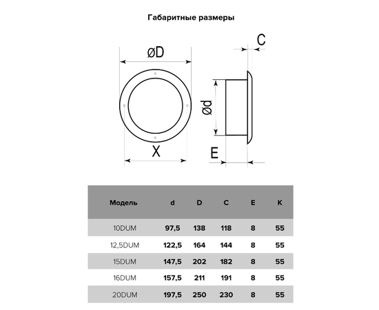 Era 12,5DUM, Диаметр: 123 мм, - 5