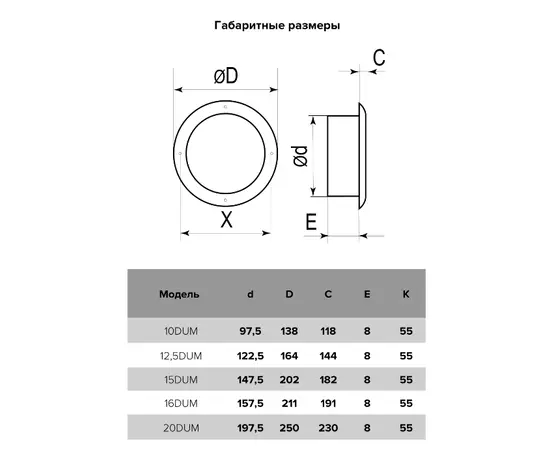 Era 20DUM, Диаметр: 198 мм, - 5 Era 20DUM, Диаметр: 198 мм, - 5