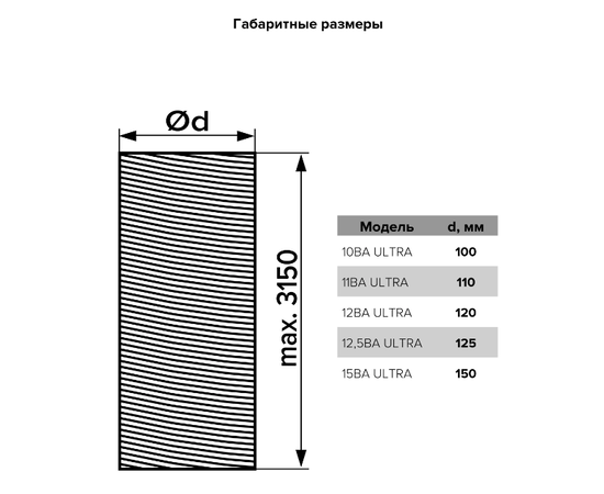 Diciti 13,5ВА ULTRA, Диаметр: 135 мм, - 2