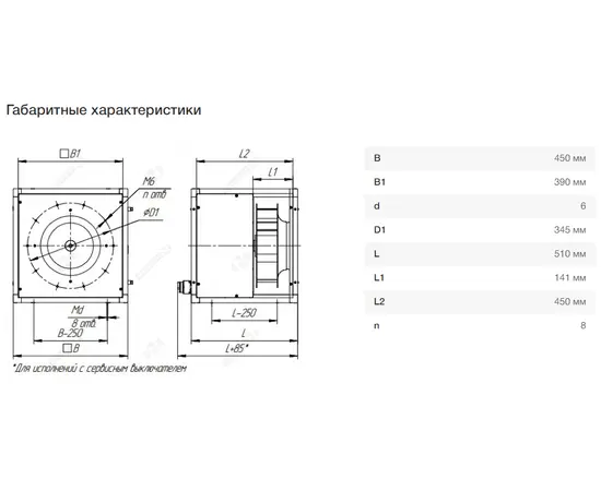Nevatom VR-KP-O-L-250-0,55/3000-1, - 5 Nevatom VR-KP-O-L-250-0,55/3000-1, - 5
