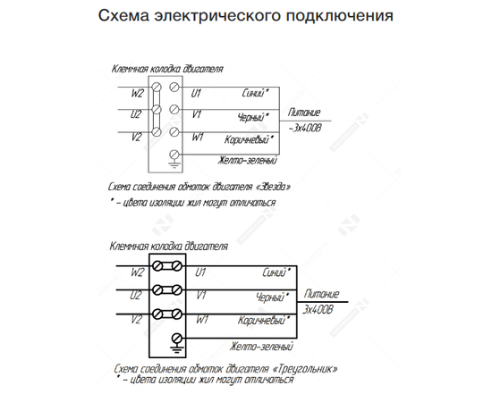 Nevatom VR-KP-O-L-250-0,55/3000-1, - 7