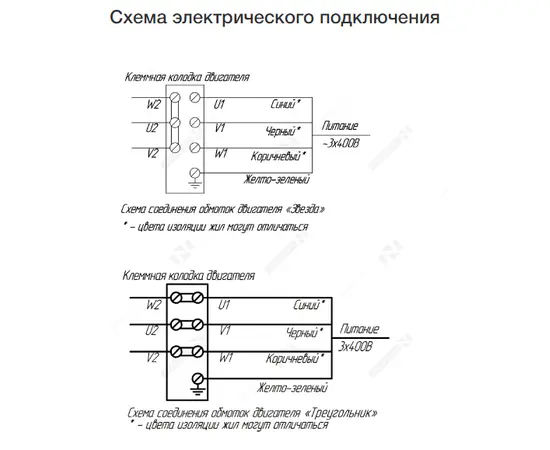 Nevatom VR-KP-O-L-250-0,55/3000-1, - 7 Nevatom VR-KP-O-L-250-0,55/3000-1, - 7