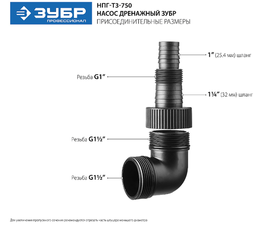 Зубр НПГ-Т3-750, Номинальный расход воды (л/мин): 230, - 4