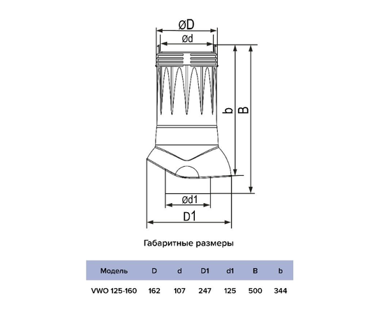 Era VWO 125-160 Black, Цвет: Чёрный, - 2