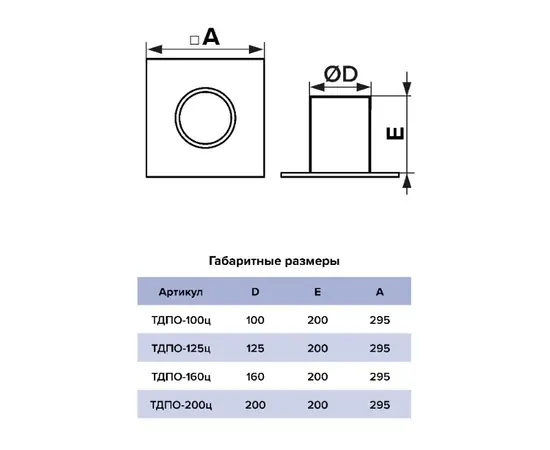 Era ТДПО-200ц, Диаметр: 200 мм, - 4