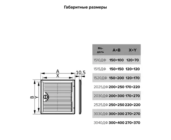 Evecs 1510ДФ, Типоразмер (мм): 150х100, - 5 Evecs 1510ДФ, Типоразмер (мм): 150х100, - 5