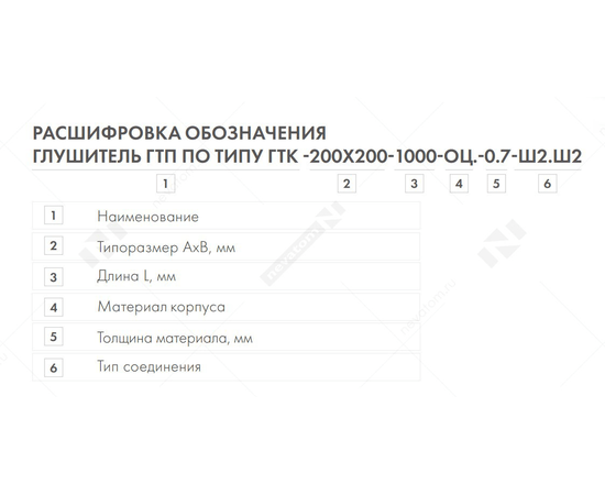 Неватом ГТП по типу ГТК-200*200-600-оц.-0.7-ш2.ш2, Типоразмер (мм): 200х200, Длина (мм): 600, - 2